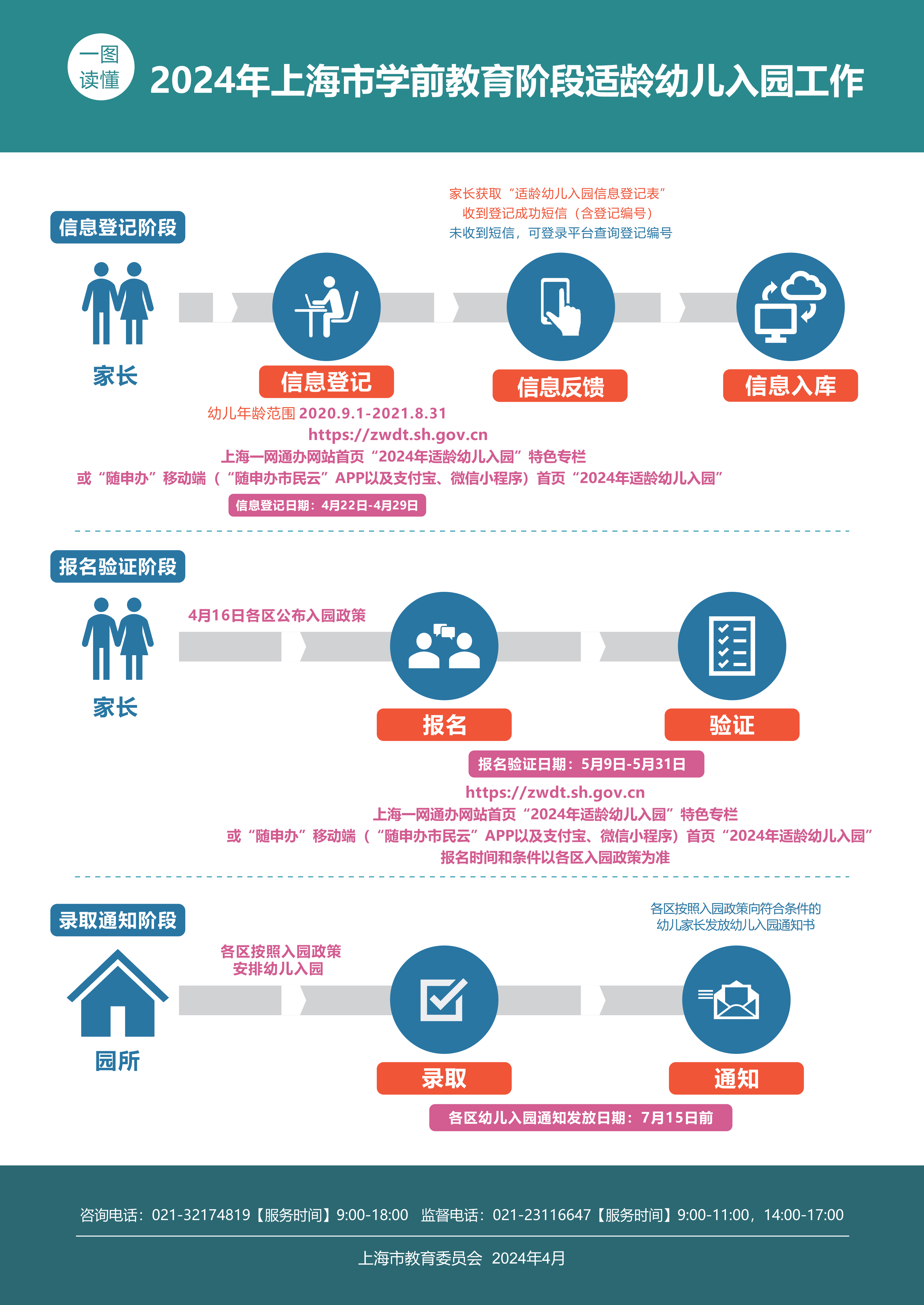 dd7686e517030eaa53ac142df3123665.png