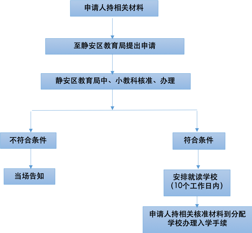 519dac51569173dac010c22ef8806fa5.png