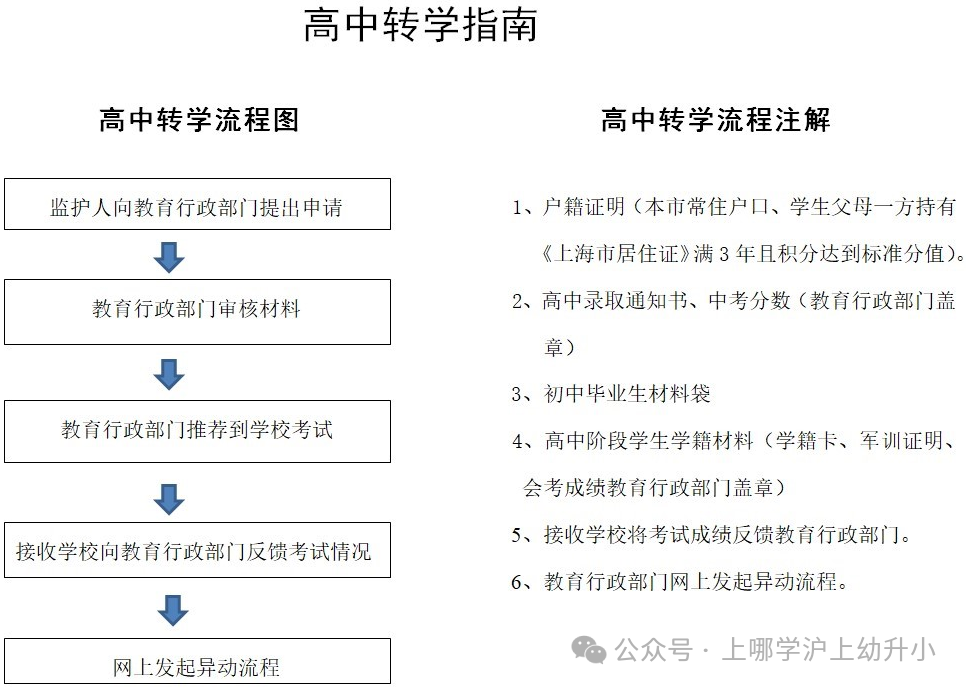 a5bcf5370a1980992a7208f80ea520bc.png