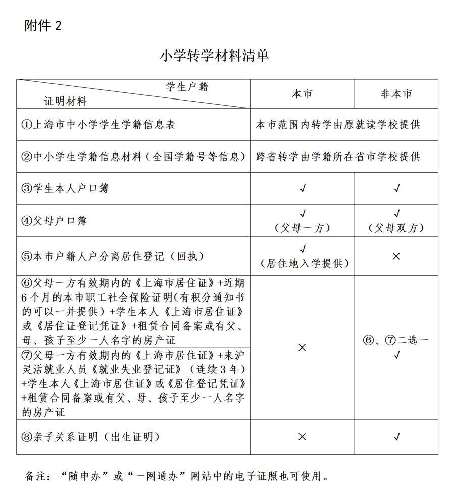 48bf623a1c686c2baaf74c4c315c9be7.png