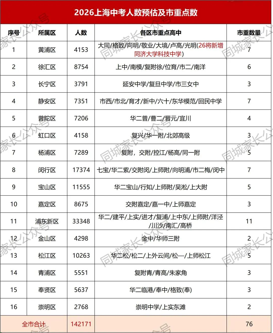 c57573236cf51859f3107eb63a851331.png
