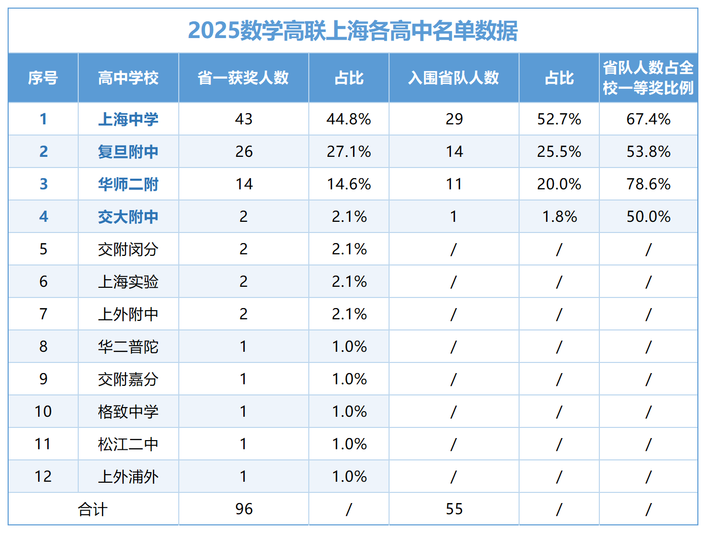 {8548d028-4ebc-4f5b-b850-ce9ce396dff6}_Sheet1.png
