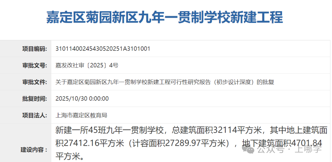 官宣！上海这所新建九年一贯制学校正式获批，45班办学规模！