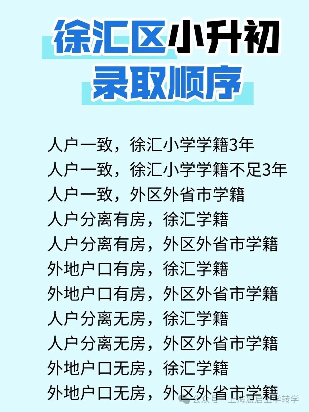 徐汇区小升初录取与统筹全解析，及常见统筹问题答疑