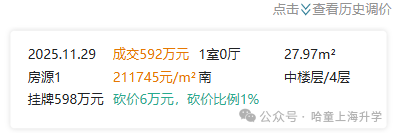 震惊！上海学区房还有溢价，能夸张到啥程度？