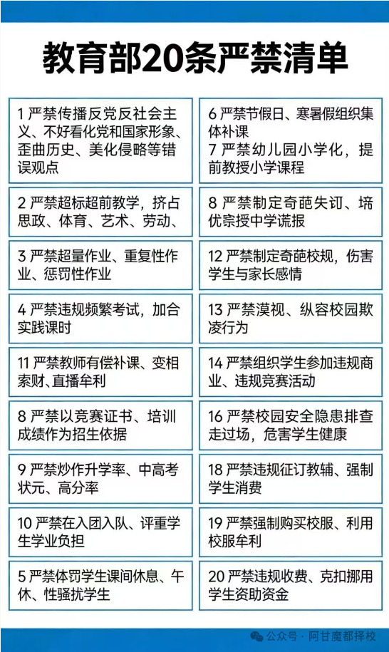 上海中考四校录取率仅1.18%，20条禁令真能减负？