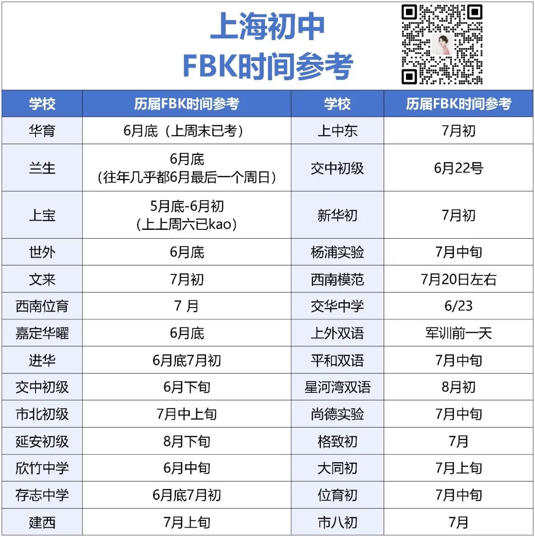 2026年分班考时间汇总与考情分析