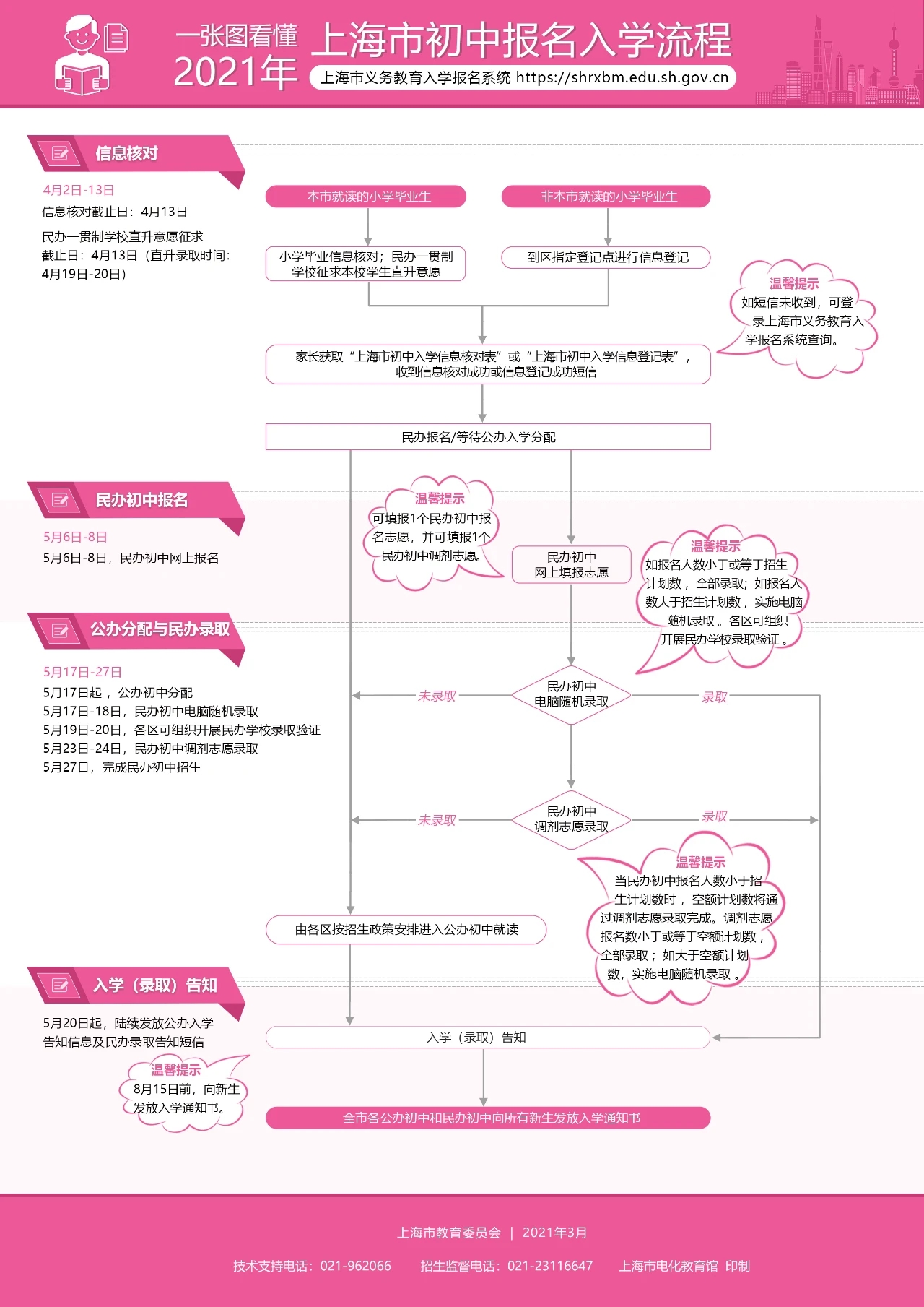 中学.jpg
