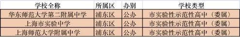 浦东.png
