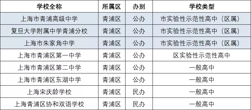 青浦.png