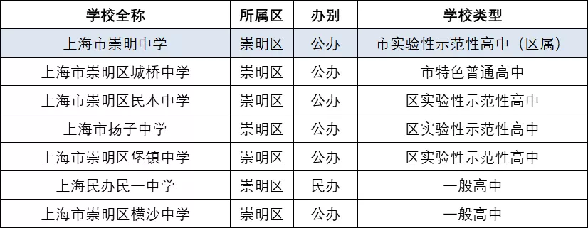 崇明.png