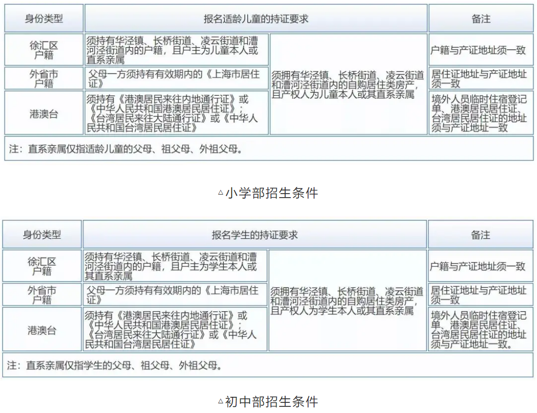 上会1.png 上会1.png