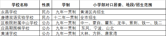 微信图片_20220222155720.png