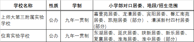 微信图片_20220222155911.png