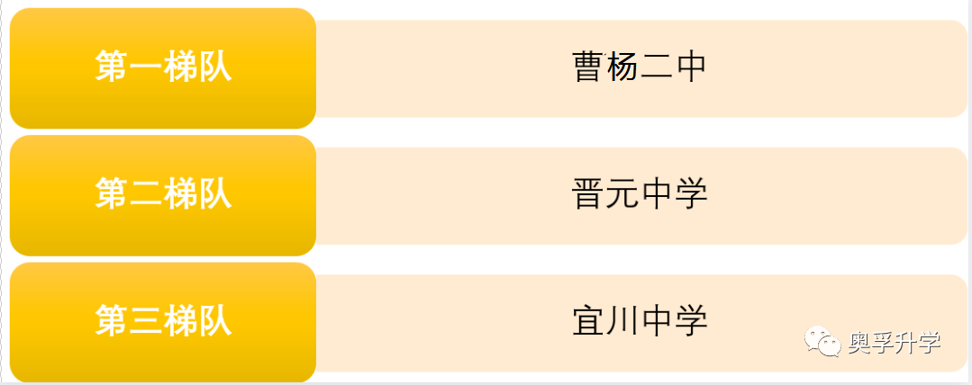 微信图片_20220223103700.png 微信图片_20220223103700.png