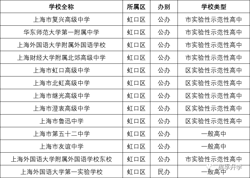 微信图片_20220223103904.png 微信图片_20220223103904.png