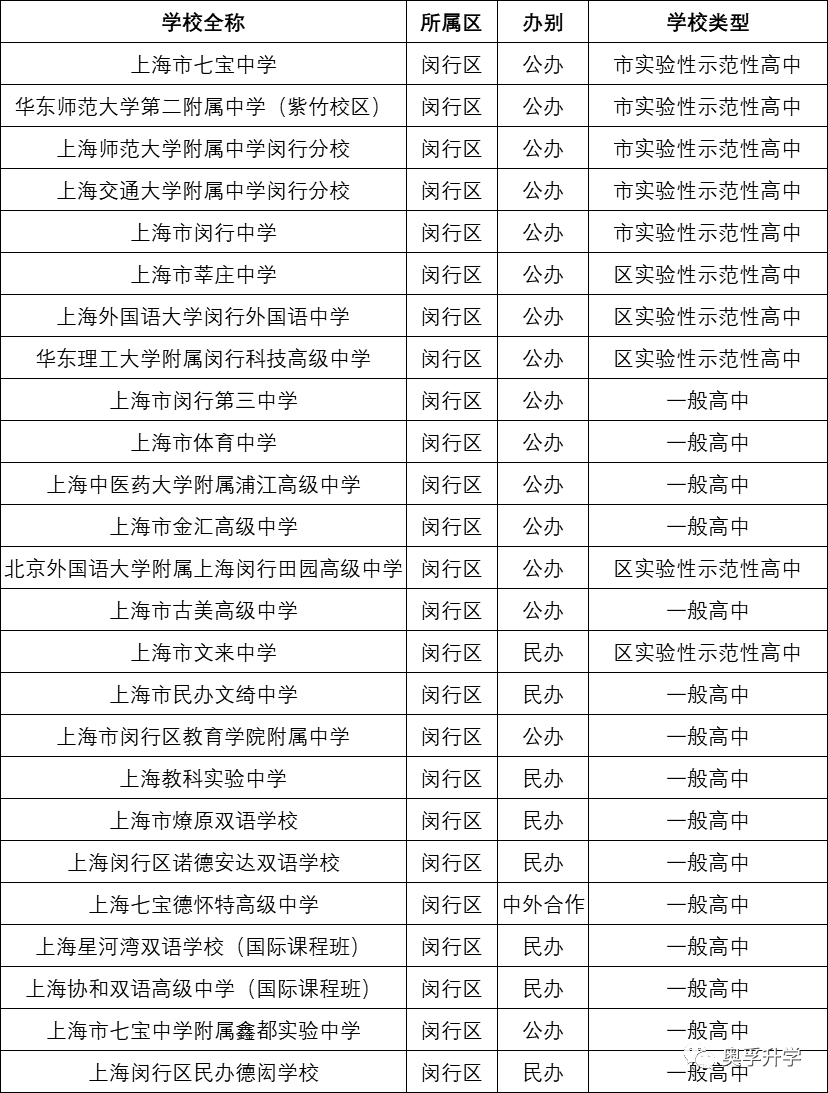 微信图片_20220223104831.png 微信图片_20220223104831.png