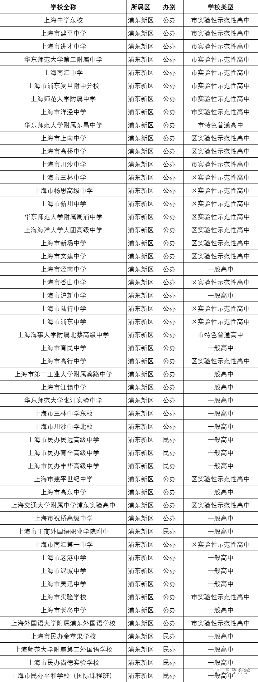 微信图片_20220223110108.png 微信图片_20220223110108.png