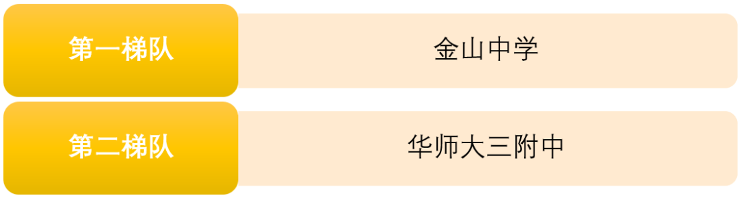 微信图片_20220223111137.png 微信图片_20220223111137.png