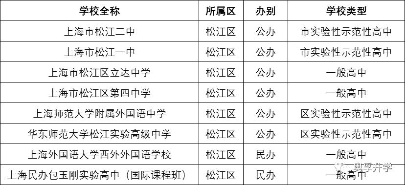 微信图片_20220223111305.png 微信图片_20220223111305.png