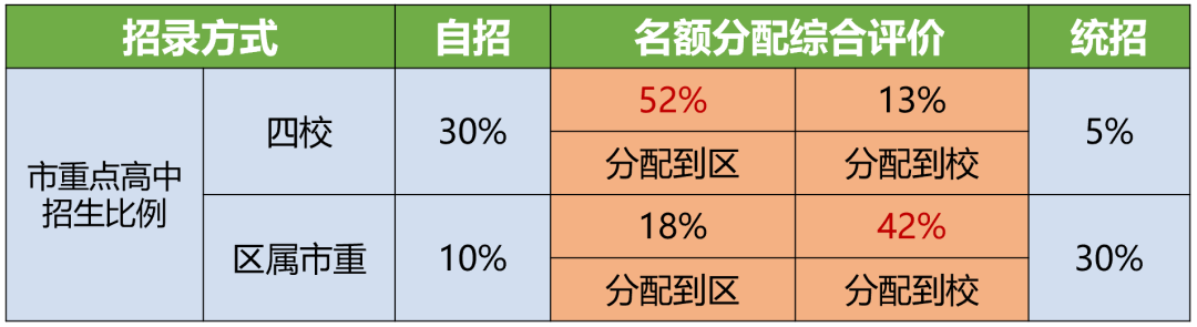 微信图片_20220302115228.png 微信图片_20220302115228.png