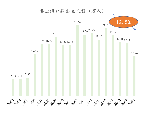 升学2.png