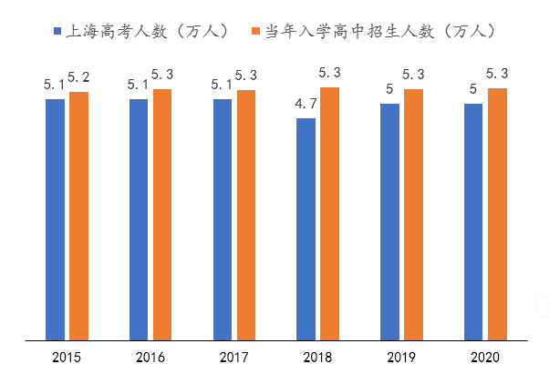 升学4.png