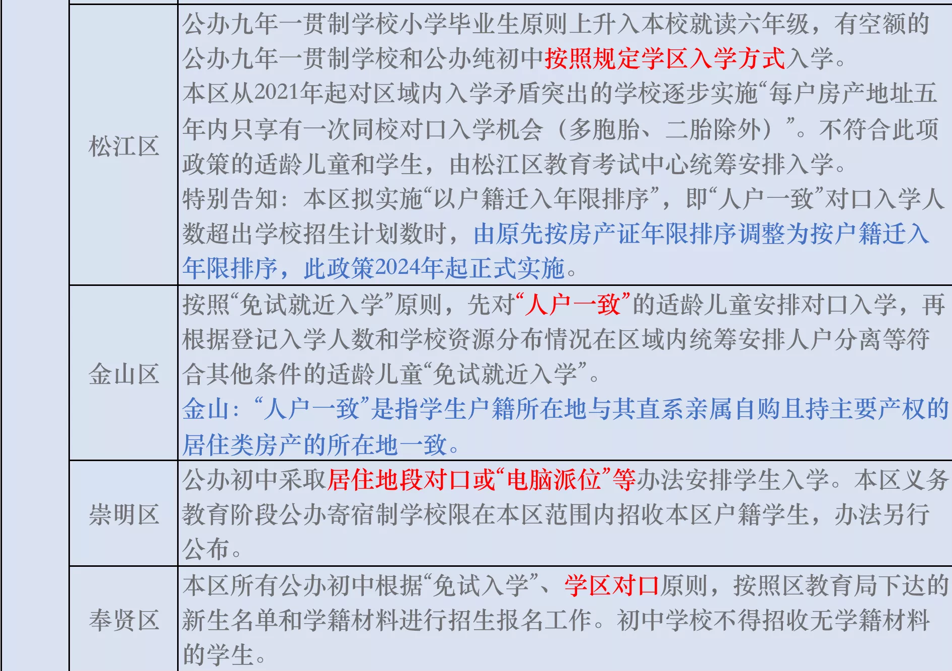 户籍13.png