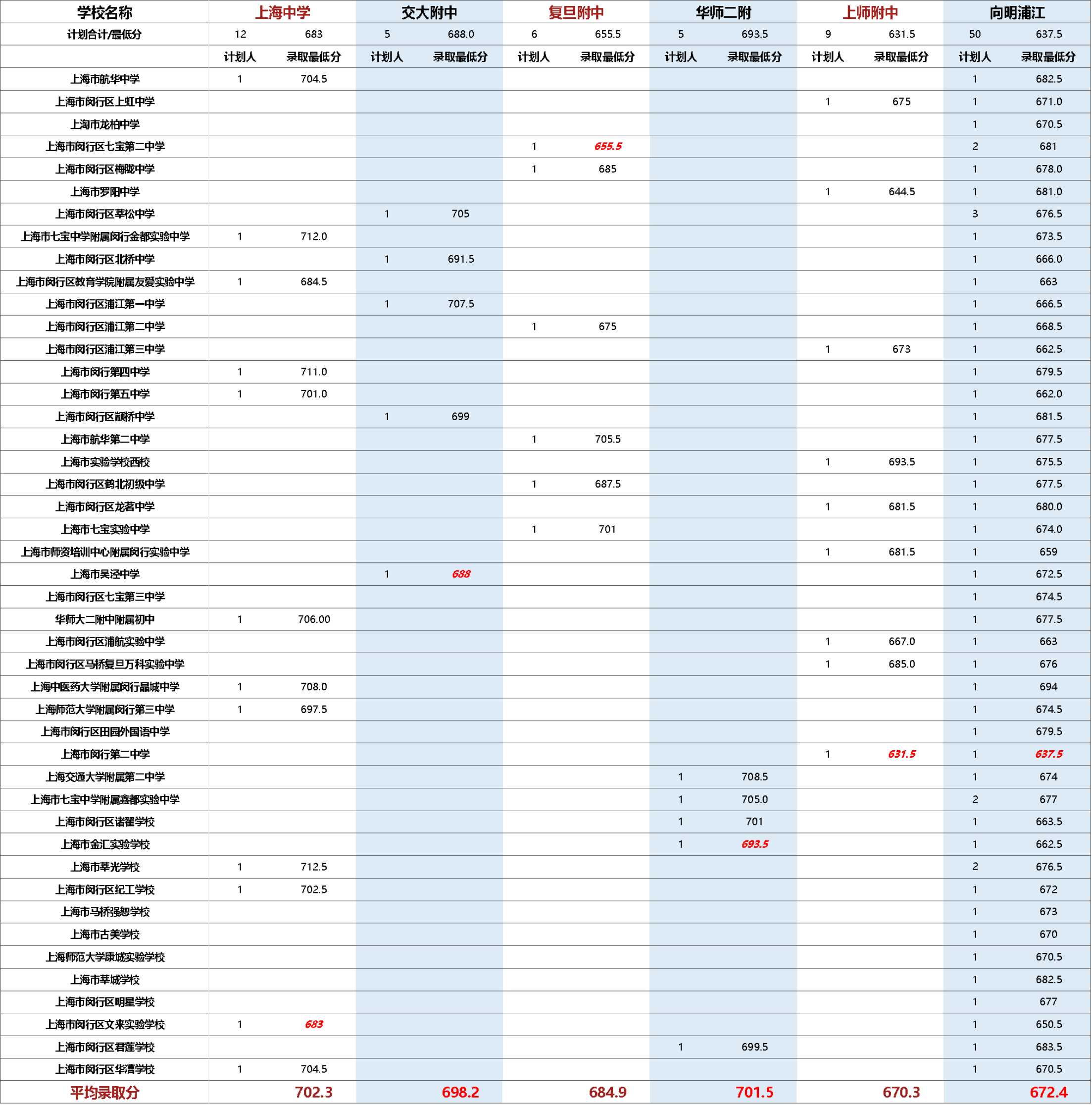 669749250d282cbdda738bb55cad9d9a.png