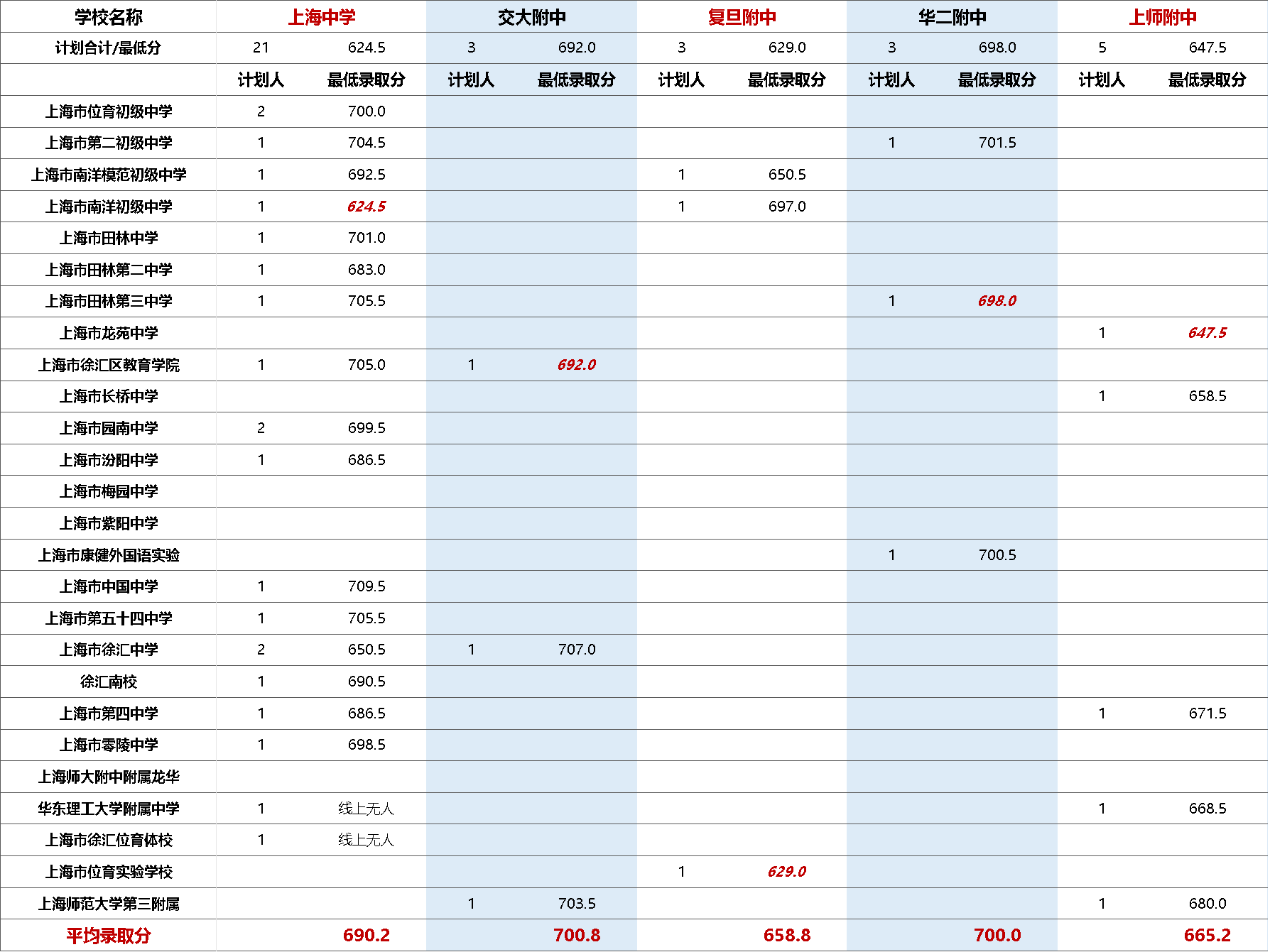 b2719c2666b5de0795408b4eb471ee53.png