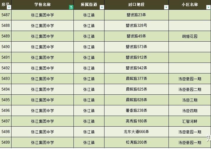 v2-1a090fcf34e67b79ec4b80b64fadafdf_r.jpg v2-1a090fcf34e67b79ec4b80b64fadafdf_r.jpg