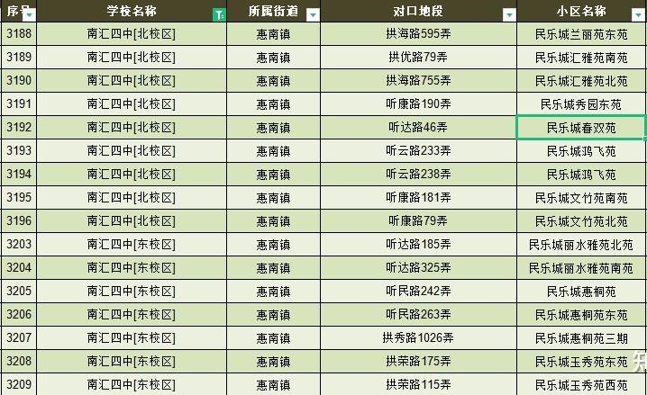 南汇第四中学.jpg