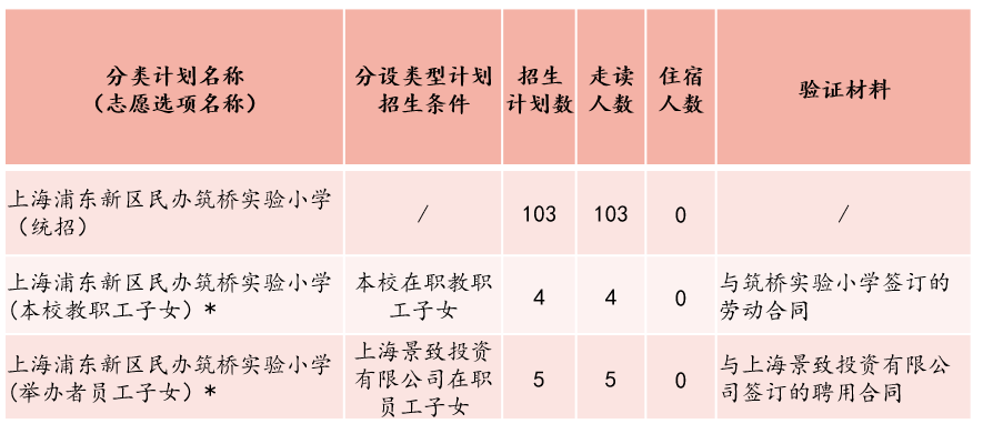 077b3b299ce7e164ed62d4111bbbf30a.png