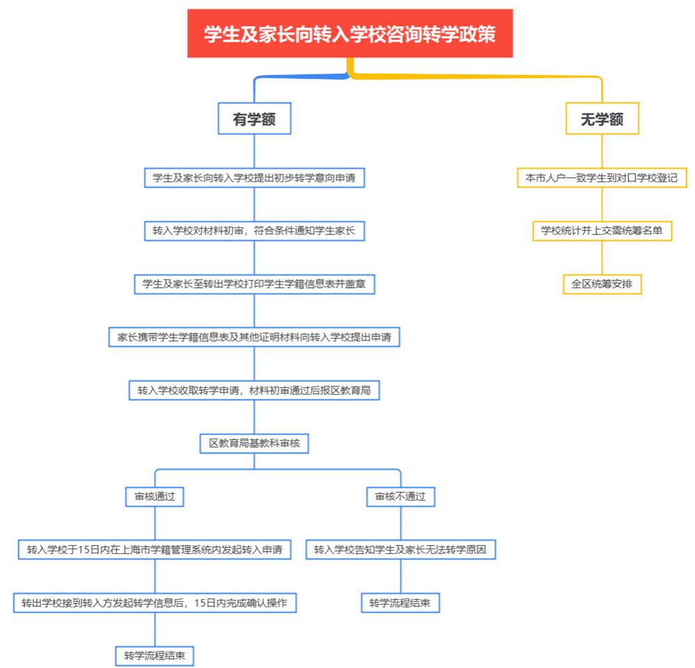 敬爱的.jpg