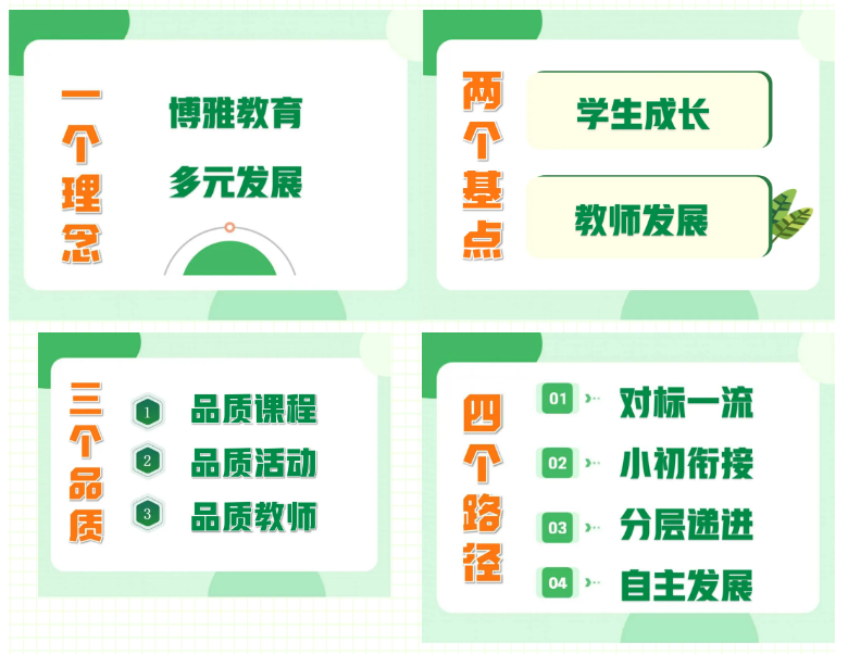 上海师范大学第三附属实验学校学校介绍