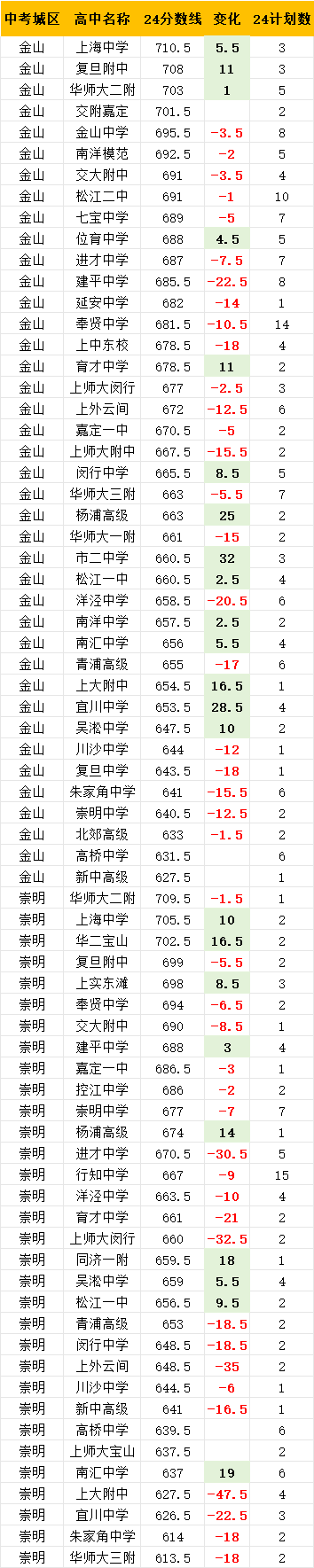 02f4ae6ad345b0c760891059a7a196c6.png