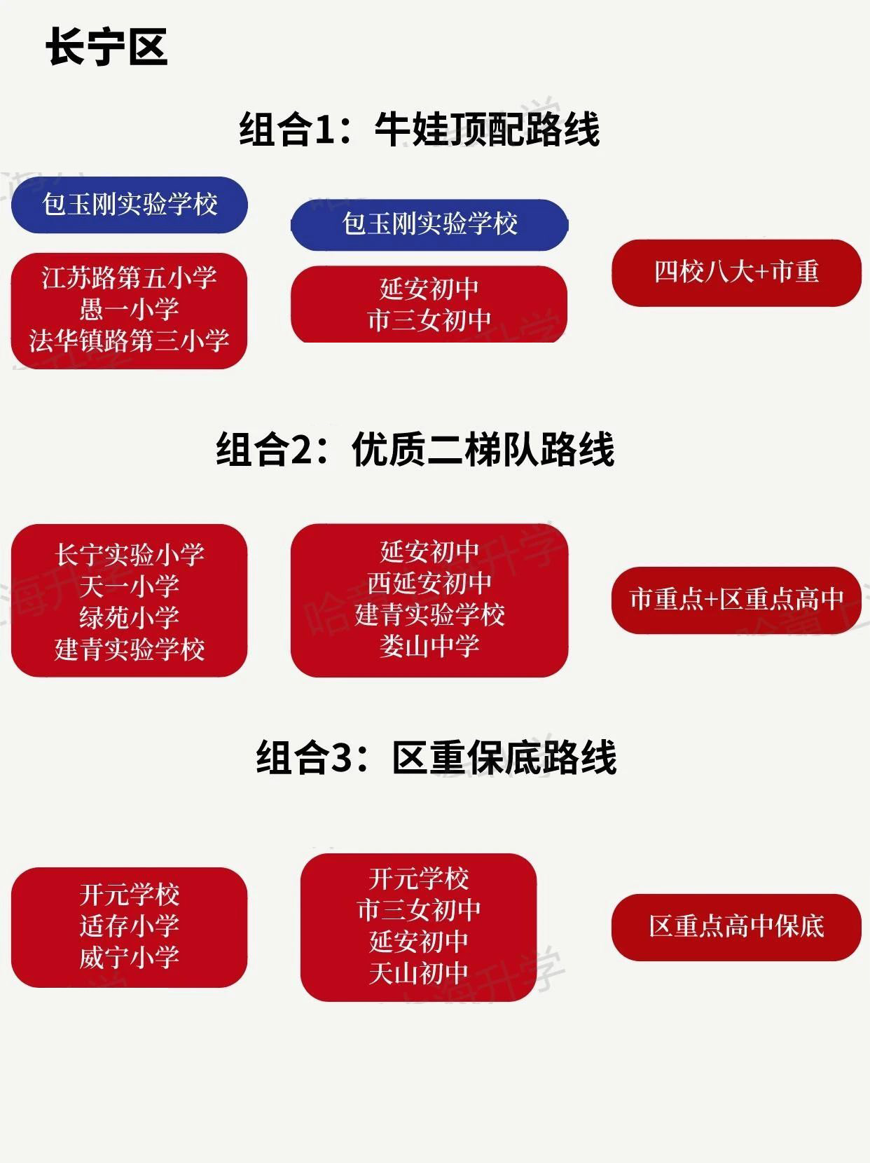 长宁.jpg