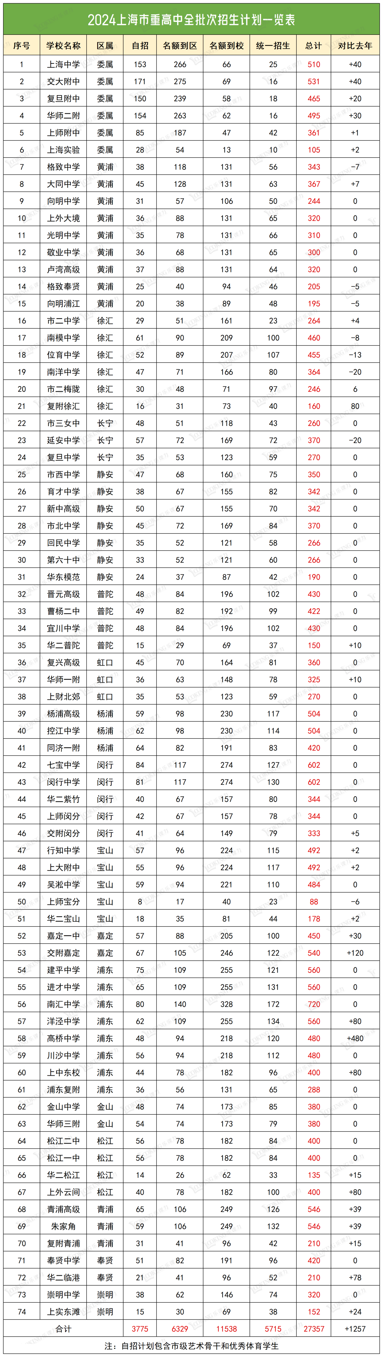 6b4b0cd7fb0303dcb4e9926b7863ae39.png