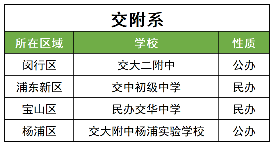 442b3ed16898a18a8660f8fa695b2652.png