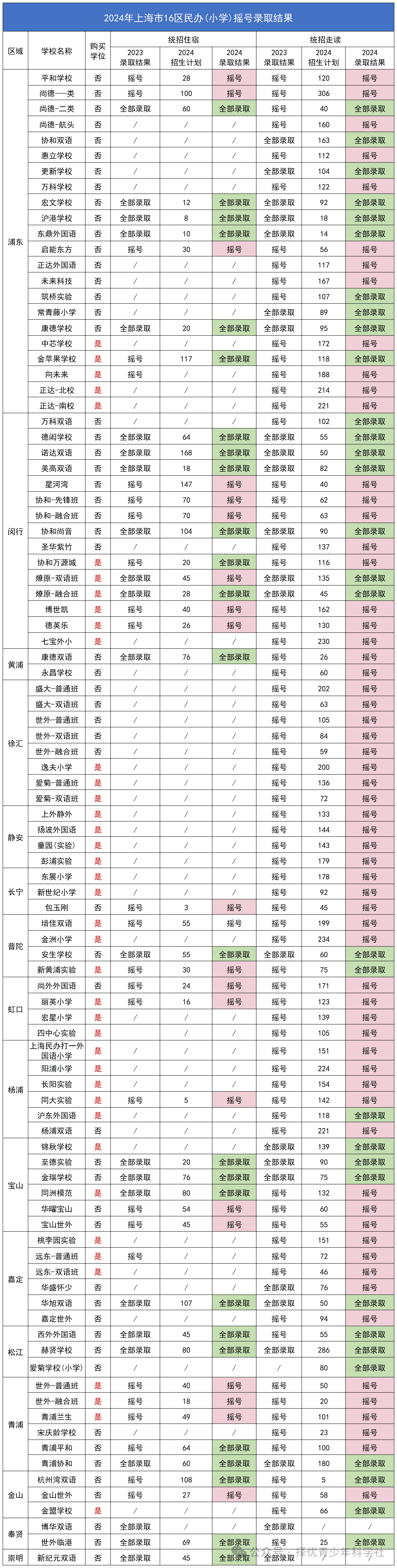 8ed2c27f3bf21b5bf078e2bc35183b95.png