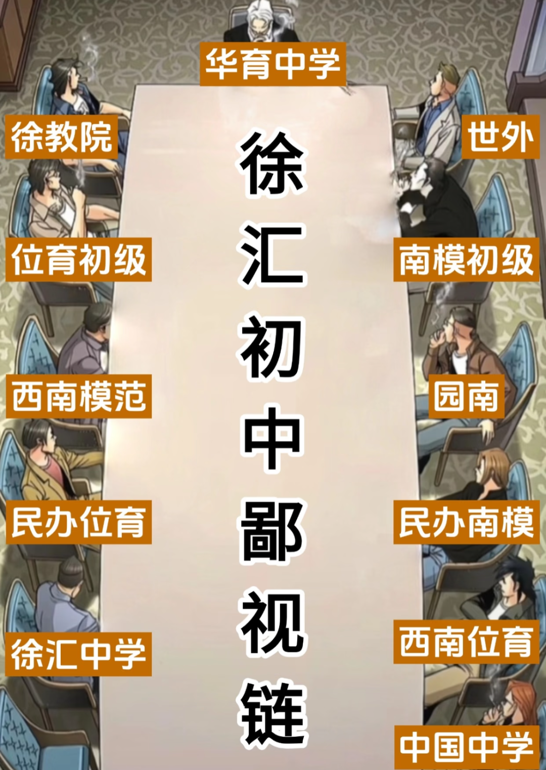 徐汇初中还有鄙视链?都来听听这些初中的真实评价...