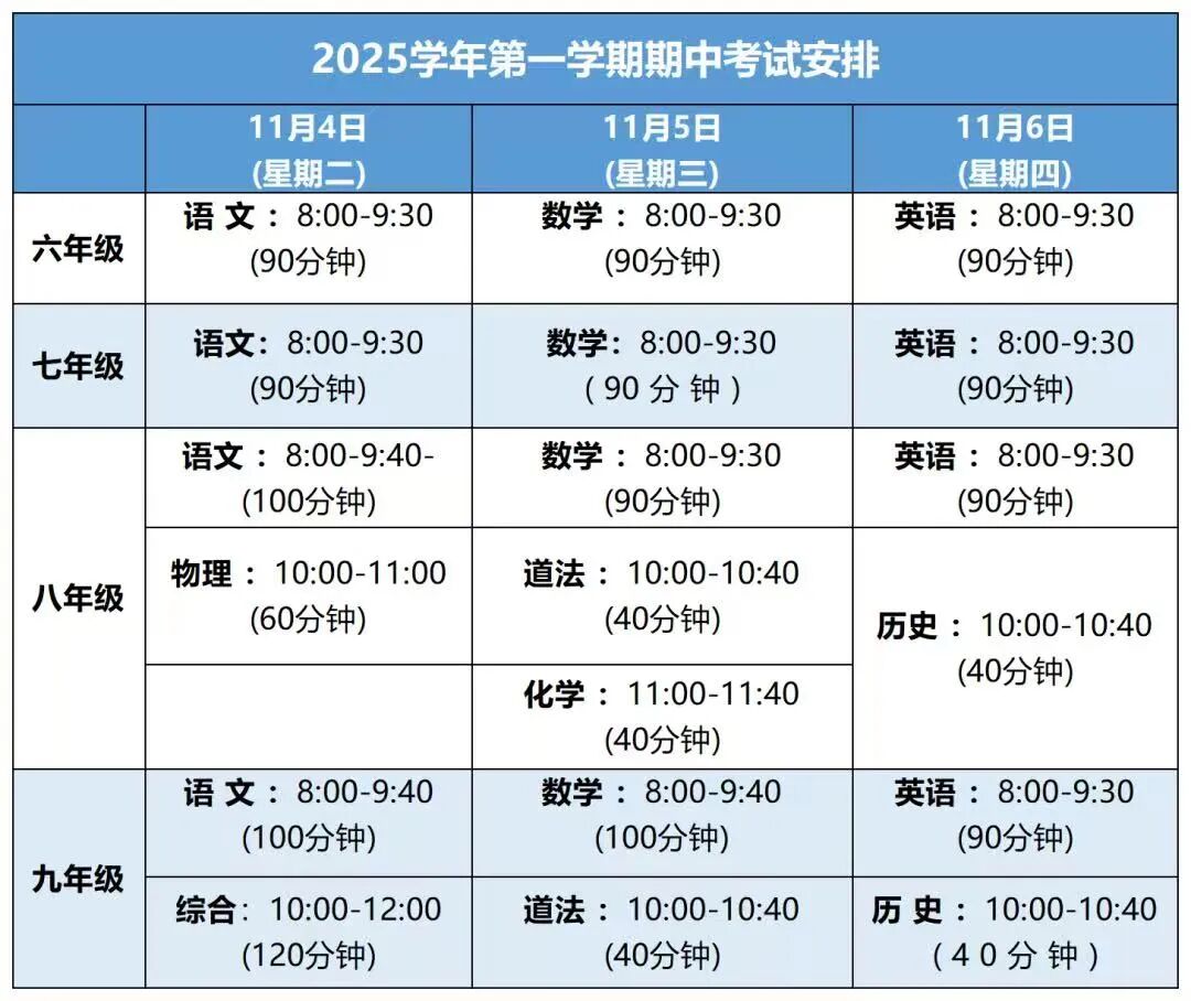 最新!上海各区期中考试时间/范围/考点