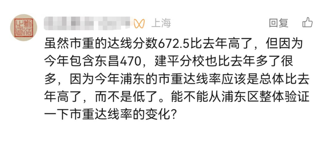 数据下的浦东中考:仅18%市重率,近半学生无缘600分