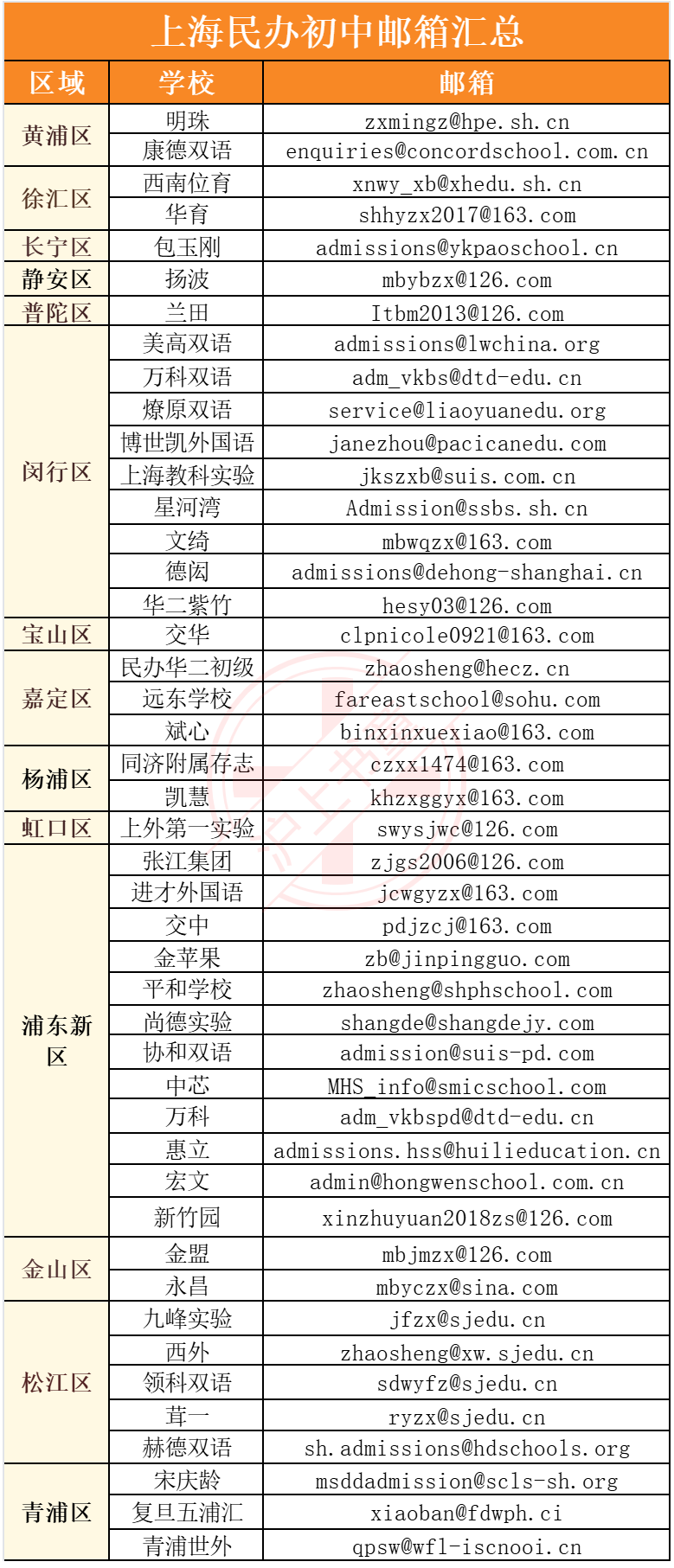 最新SMK消息汇总，这次是真的了么？