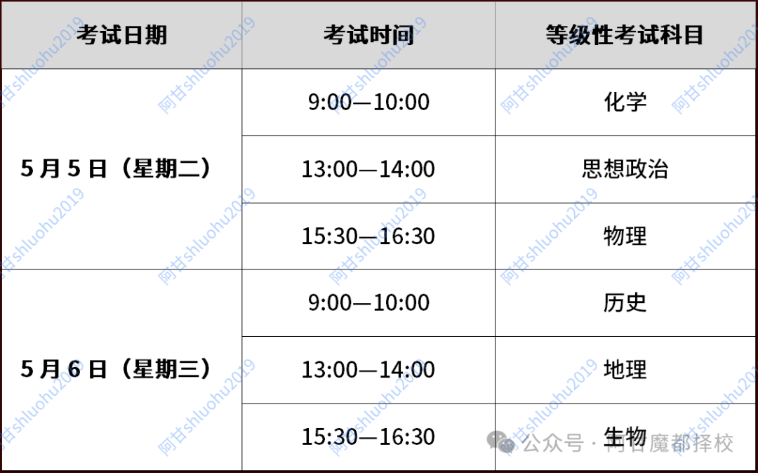 2026上海高考时间公布：等级考5月5日起，统考6月7日开考