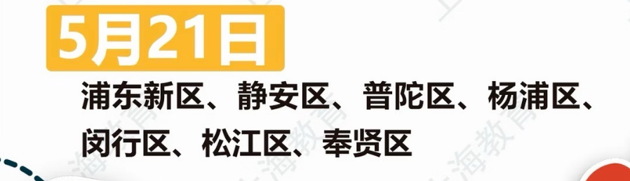 民办摇号大结局！全摇队伍扩容，民办的风真的变了！
