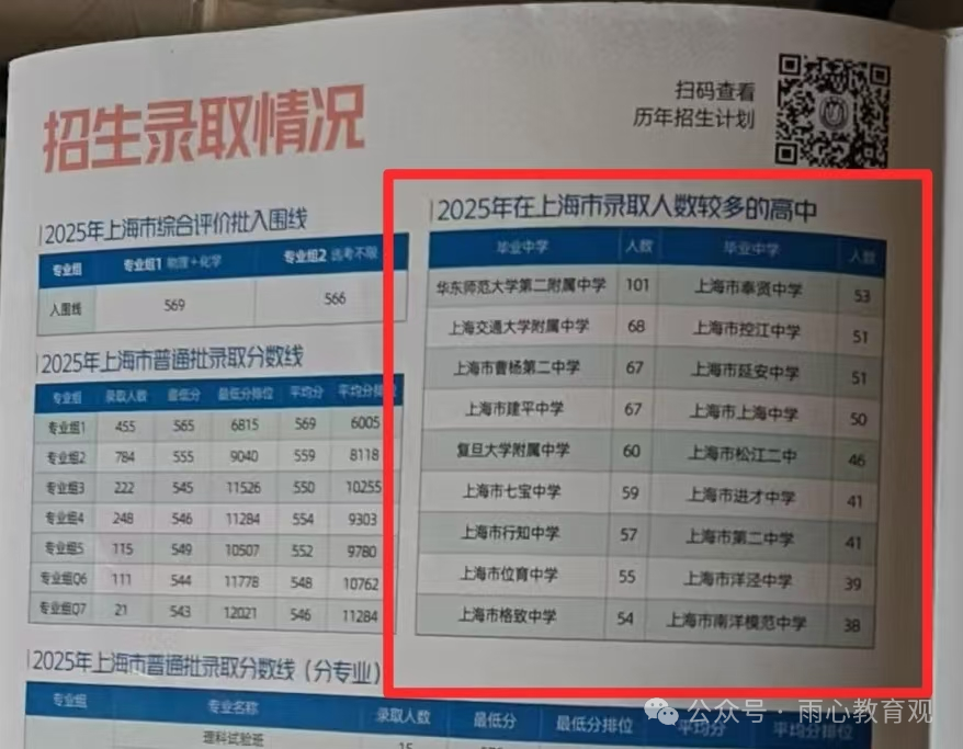 有没有可能，刷屏的四校录取上大人数是有问题的？