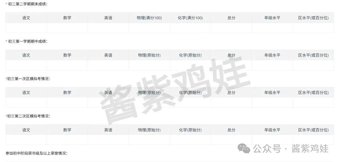 上海中考未出分，自招就报名了！四校、同济科中自招看哪些成绩